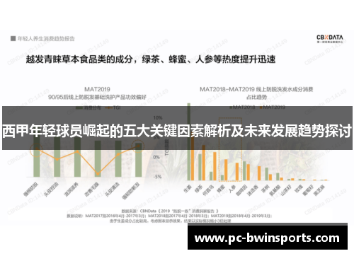 西甲年轻球员崛起的五大关键因素解析及未来发展趋势探讨