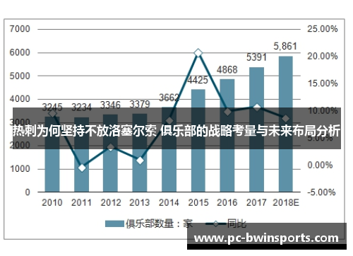 热刺为何坚持不放洛塞尔索 俱乐部的战略考量与未来布局分析