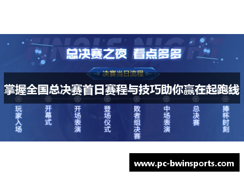 掌握全国总决赛首日赛程与技巧助你赢在起跑线